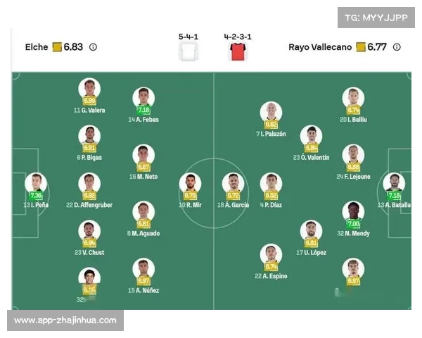 埃尔切4-0巴列卡诺，罗德里格斯MVP级表现