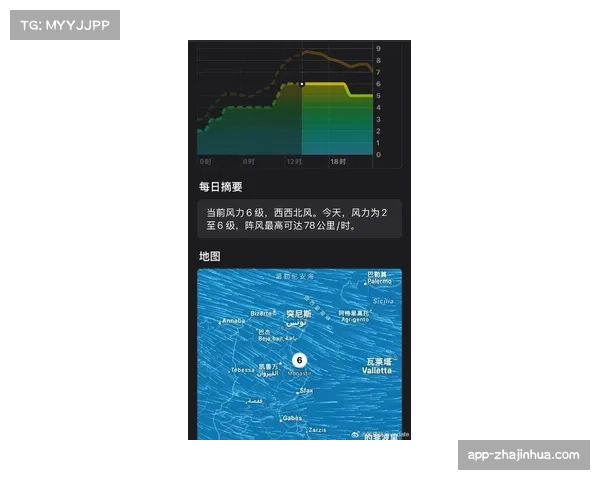 天气预报：马赛对阵朗斯的比赛日可能遭遇大风天气